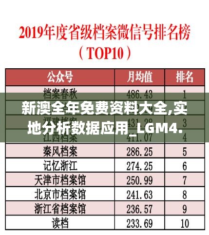 新澳全年免费资料大全,实地分析数据应用_LGM4.73.57固定版