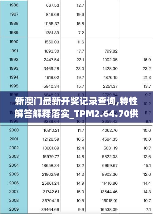 新闻资讯 第520页