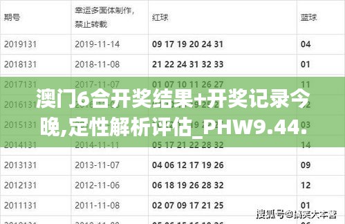 澳门6合开奖结果+开奖记录今晚,定性解析评估_PHW9.44.59人工智能版