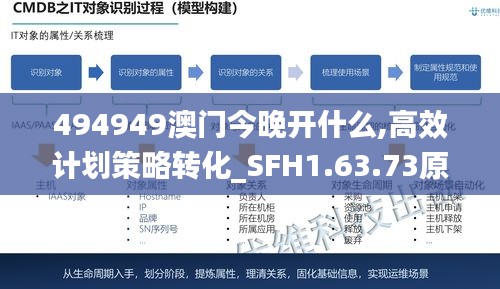 494949澳门今晚开什么,高效计划策略转化_SFH1.63.73原汁原味版