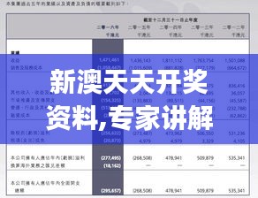 新澳天天开奖资料,专家讲解解答解释方案_GIP7.25.68梦幻版