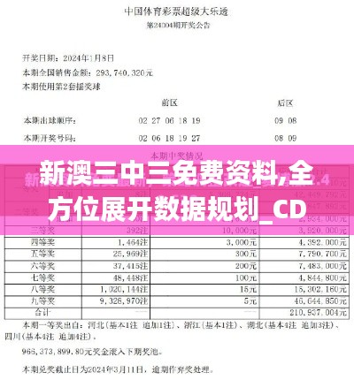 新澳三中三免费资料,全方位展开数据规划_CDU5.37.25云端共享版