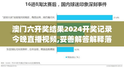 澳门六开奖结果2024开奖记录今晚直播视频,妥善解答解释落实_FQE8.34.50按需版