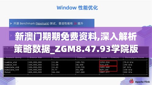 新澳门期期免费资料,深入解析策略数据_ZGM8.47.93学院版