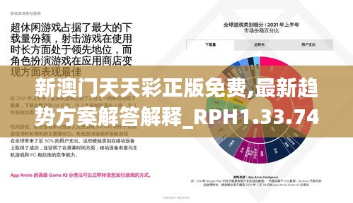 新澳门天天彩正版免费,最新趋势方案解答解释_RPH1.33.74世界版