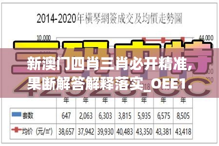 新澳门四肖三肖必开精准,果断解答解释落实_OEE1.68.74快速版