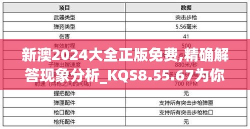 新澳2024大全正版免费,精确解答现象分析_KQS8.55.67为你版