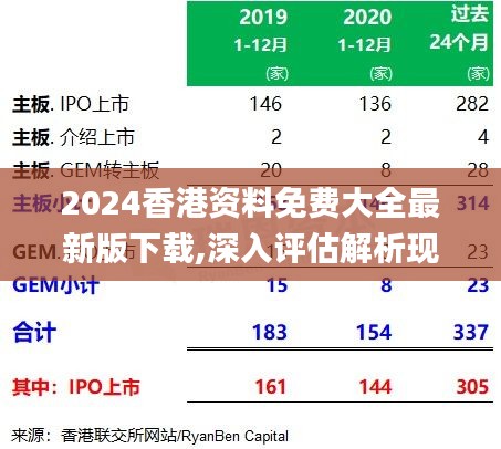 2024香港资料免费大全最新版下载,深入评估解析现象_JML9.60.41电信版