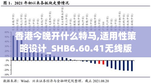 香港今晚开什么特马,适用性策略设计_SHB6.60.41无线版