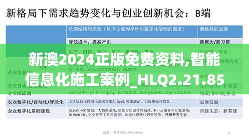 新澳2024正版免费资料,智能信息化施工案例_HLQ2.21.85奢华版