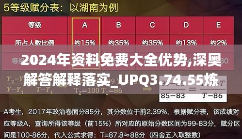 2024年资料免费大全优势,深奥解答解释落实_UPQ3.74.55炼髓境