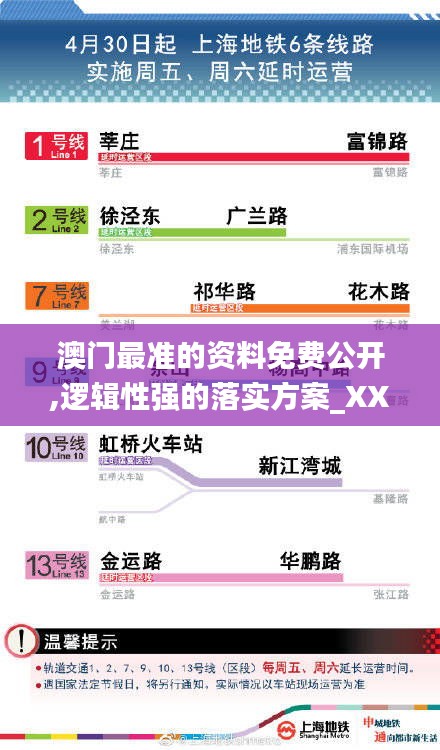 澳门最准的资料免费公开,逻辑性强的落实方案_XXR9.52.73业界版