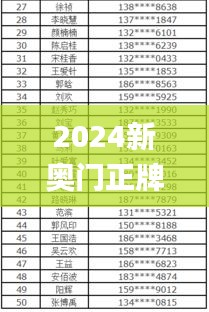 2024新奥门正牌资料大全,逐步解答解释落实_JQV8.32.75定义版