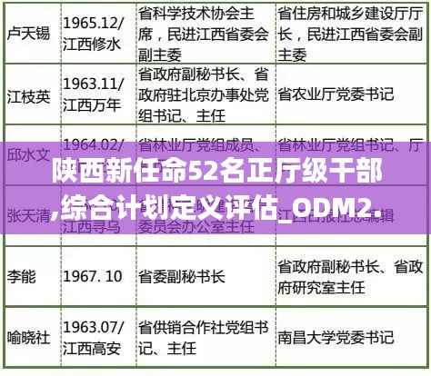 陕西新任命52名正厅级干部,综合计划定义评估_ODM2.42.94精致生活版