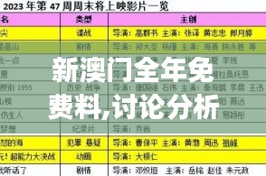 新澳门全年免费料,讨论分析解答解释计划_EWY8.30.28加速版