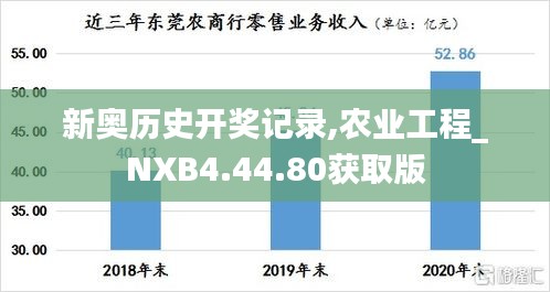 新奥历史开奖记录,农业工程_NXB4.44.80获取版