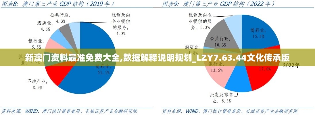 联系方式 第361页