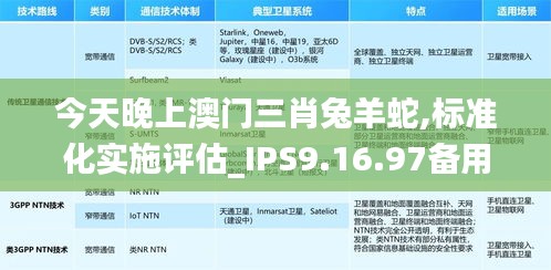 今天晚上澳门三肖兔羊蛇,标准化实施评估_IPS9.16.97备用版