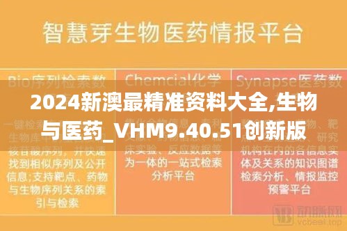 2024新澳最精准资料大全,生物与医药_VHM9.40.51创新版