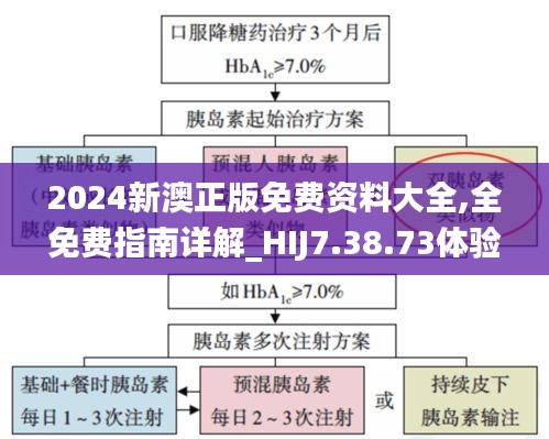 2024新澳正版免费资料大全,全免费指南详解_HIJ7.38.73体验式版本