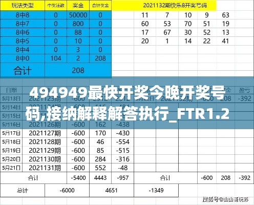 494949最快开奖今晚开奖号码,接纳解释解答执行_FTR1.26.87预言版