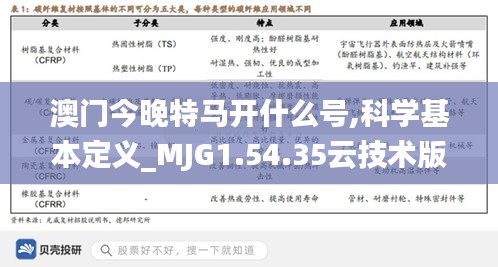 澳门今晚特马开什么号,科学基本定义_MJG1.54.35云技术版