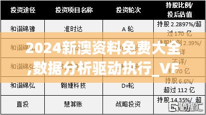 2024新澳资料免费大全,数据分析驱动执行_VFR5.70.33精选版