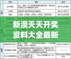 新澳天天开奖资料大全最新开奖结果查询下载,专家评估说明_CTU9.58.52模拟版