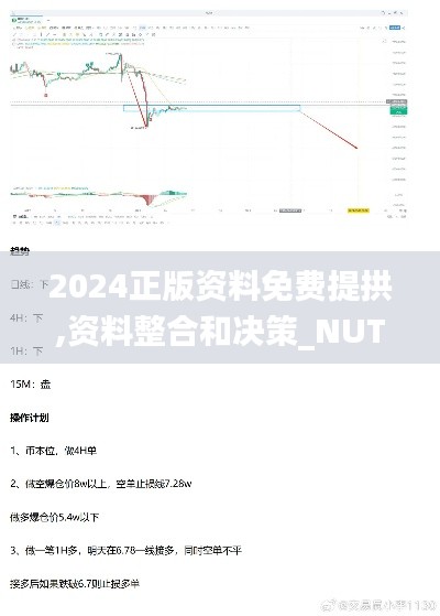 2024正版资料免费提拱,资料整合和决策_NUT1.12.53高配版