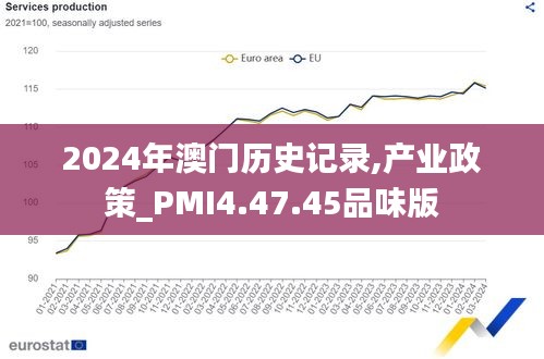 2024年澳门历史记录,产业政策_PMI4.47.45品味版