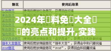 2024年資料免費大全優勢的亮点和提升,实践解析说明_UUT7.37.91真元境