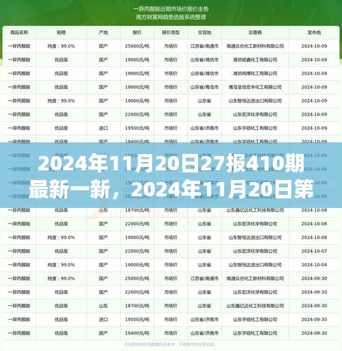 2024年11月20日第27报410期新闻速递，前沿资讯一览