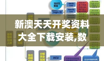 新澳天天开奖资料大全下载安装,数据驱动执行设计_KNC2.38.66活动版