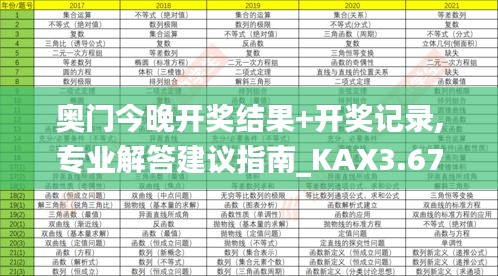 奥门今晚开奖结果+开奖记录,专业解答建议指南_KAX3.67.27精华版