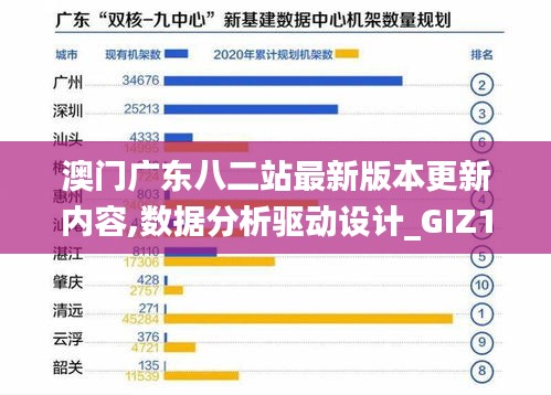 澳门广东八二站最新版本更新内容,数据分析驱动设计_GIZ1.40.70界面版