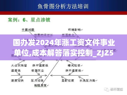 国办发2024年涨工资文件事业单位,成本解答落实控制_ZJZ5.16.76投影版