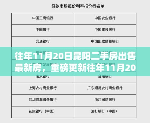 昆阳二手房市场揭秘，最新房源出售与优质选择等你来！