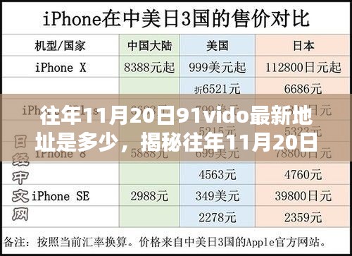 揭秘往年11月20日91vido涉黄内容的最新地址动态（敏感内容警告）