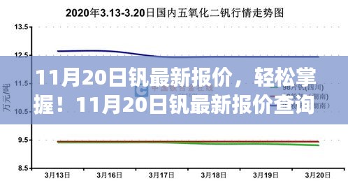 施工现场 第354页