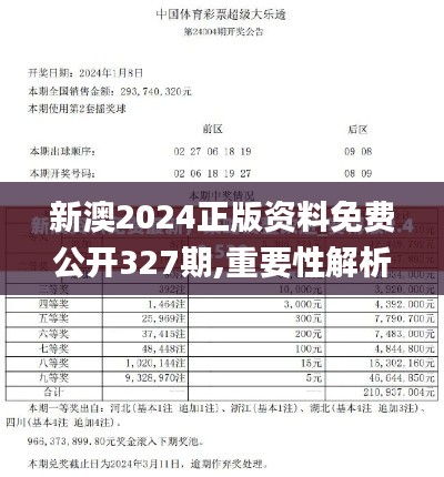 新澳2024正版资料免费公开327期,重要性解析方案_OHV7.12.68定义版