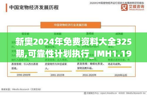 新奥2024年免费资料大全325期,可靠性计划执行_IMH1.19.57学习版