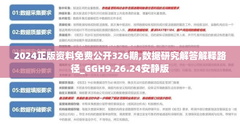 2024正版资料免费公开326期,数据研究解答解释路径_GGH9.26.24安静版