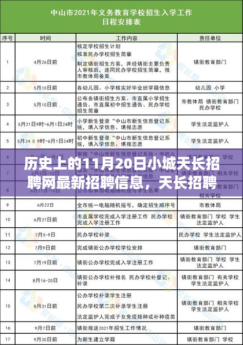 天长招聘网革新篇章，科技引领招聘新潮，重新定义求职体验——历史上的今天最新招聘信息发布日