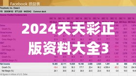 2024天天彩正版资料大全329期,快速解答方案实施_JOX1.30.99影音体验版