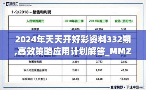 2024年天天开好彩资料332期,高效策略应用计划解答_MMZ4.79.32动画版