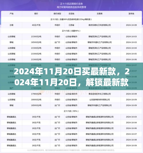 2024年11月20日最新科技产品购买攻略，解锁最新款科技产品的购买秘籍