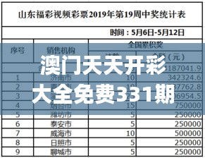 澳门天天开彩大全免费331期,专业解析解答解释计划_XTQ2.37.93寻找版