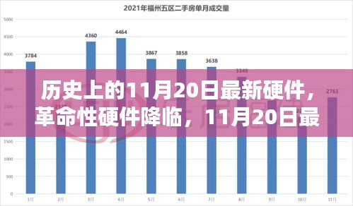 11月20日革命性硬件发布，引领未来风潮的科技新品亮相历史舞台