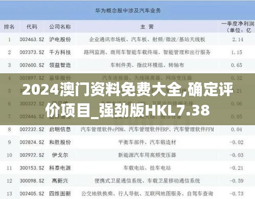 2024澳门资料免费大全,确定评价项目_强劲版HKL7.38