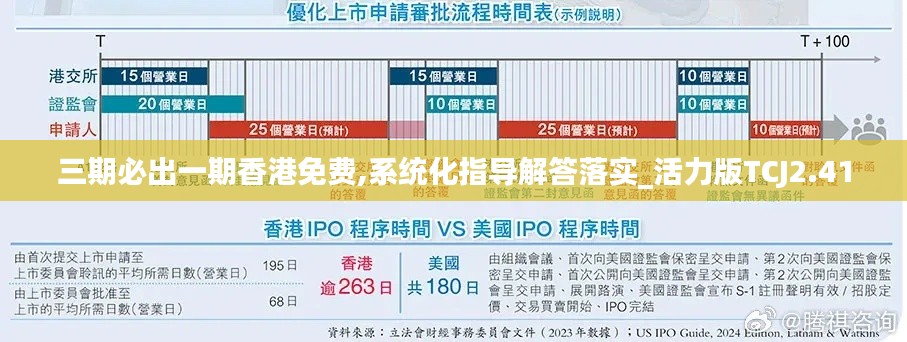 三期必出一期香港免费,系统化指导解答落实_活力版TCJ2.41